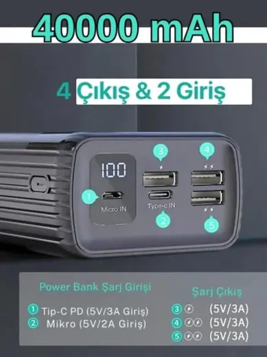 Konfulon 40.000 mAH Powerbank 40000 mAh A21S Led Göstergeli Taşınabilir Şarj Aleti PD Type C Şarj