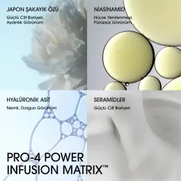 HYPER REAL SERUMIZER NEMLENDİRİCİ SERUM 4