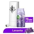 Air Wick Freshmatic Otomatik Sprey & Lavanta Yedek Sprey Oda Kokusu Kiti