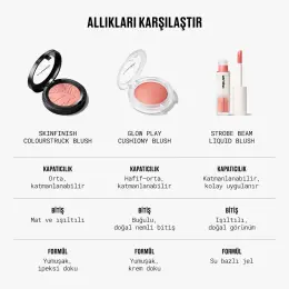 SKINFINISH COLOURSTRUCK BLUSH 12 SAATE KADAR KALICI, YÜKSEK PİGMENTLİ PUDRA ALLIK 6