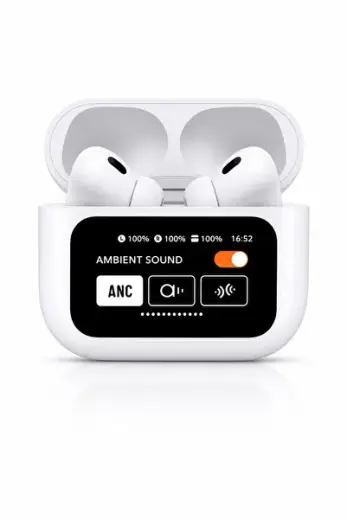 Bluetooth 5.4 ANC Kablosuz Kulaklık – LED Göstergeli