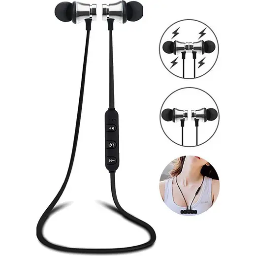 Gampus Mikrofonlu Kulak Içi Kulaklık Mıknatıslı Bluetooth Sporcu Spor Kulaklığı Boyuna Asılan