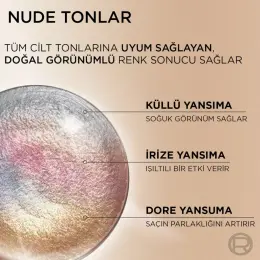 Loreal Paris Excellence Creme Nude Renkler Saç Boyası - 4UR Nude Koyu Kızıl 5