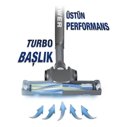 Fantom Turbo Başlık 1200 S Uyumlu 1 Adet Plastik Sert Zemin İçin Antrasit Renkli Aksesuar