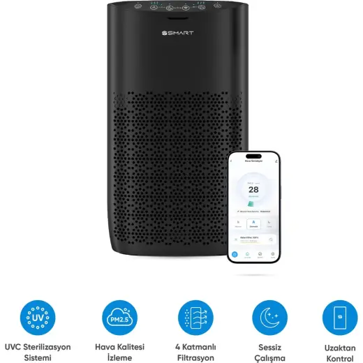 Şımart Akıllı Hava Temizleyici H13 Hepa Filtreli Wi-Fi Kontrollü Uv Negatif Iyonlu 36 M²