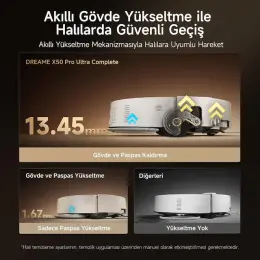 Dreame X50 Pro Ultra Complete 30.000pa Emiş Gücü Robot Süpürge Beyaz 5