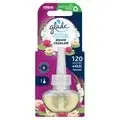 Glade Bahar Çiçekleri Elektrikli Oda Kokusu Yedek