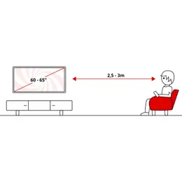 Philips 65PUS8500/62 65" QLED 4K Ambilight LED TV 4